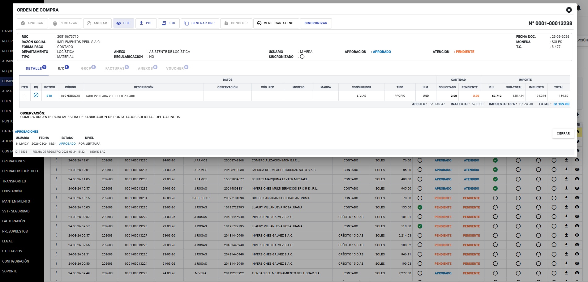 Panel de control DAIT ERP — Módulo de Órdenes de Compra